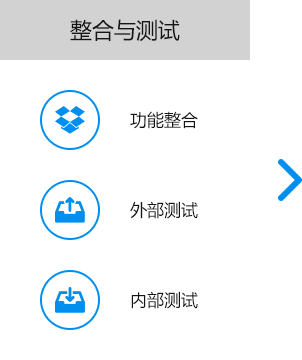 大尚網(wǎng)絡(luò)網(wǎng)站建設(shè)、大尚網(wǎng)絡(luò)軟件開發(fā)